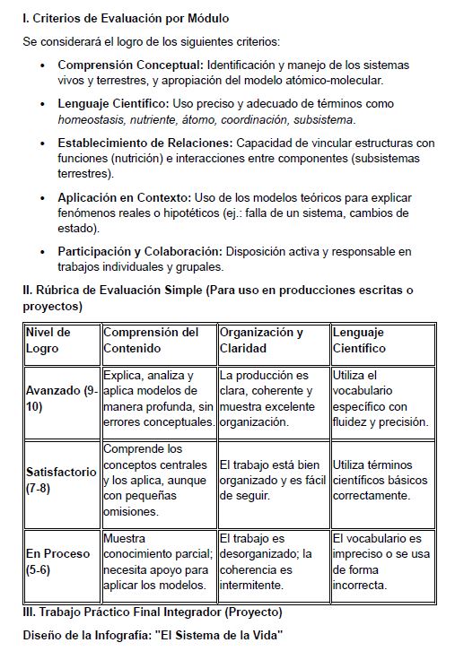 Evaluación y rúbricas Biología